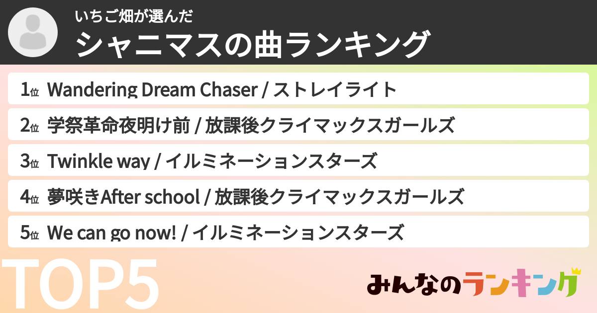 いちご畑さんの「シャニマスの曲ランキング」