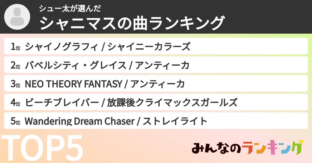 シュー太さんの「シャニマスの曲ランキング」