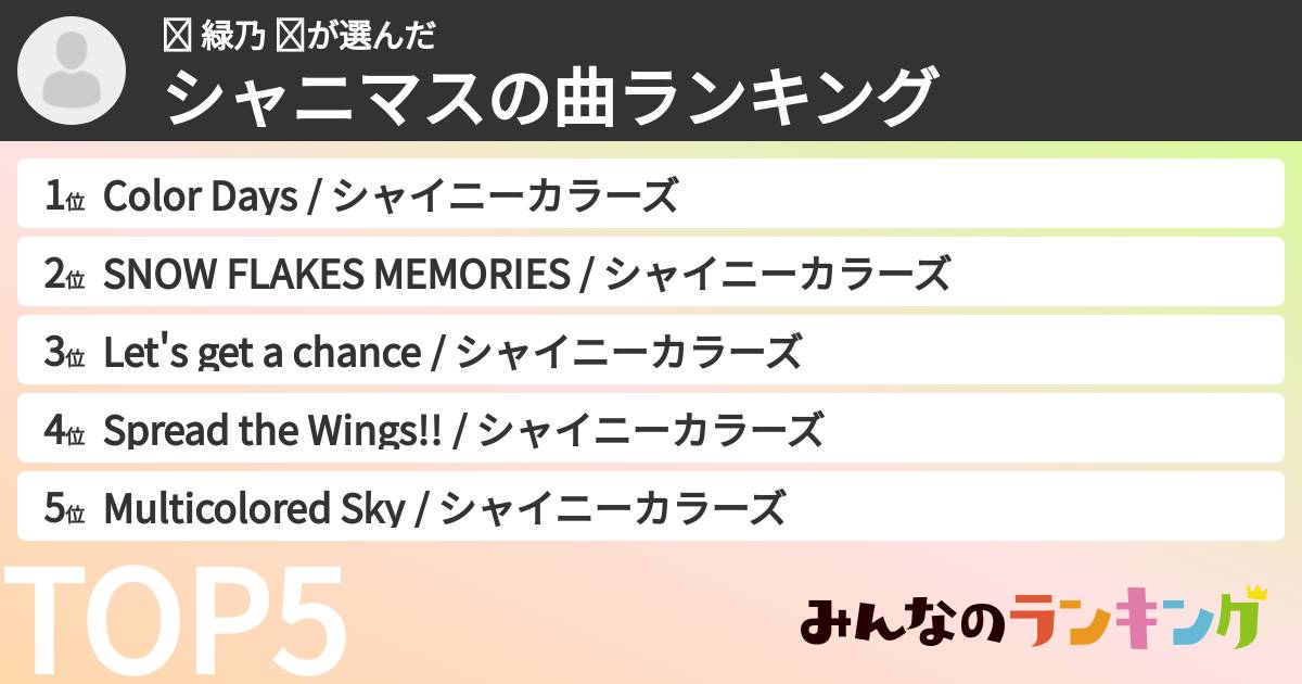 ∗︎ 緑乃 ∗︎さんの「シャニマスの曲ランキング」