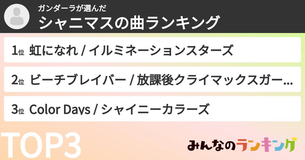 ガンダーラさんの「シャニマスの曲ランキング」