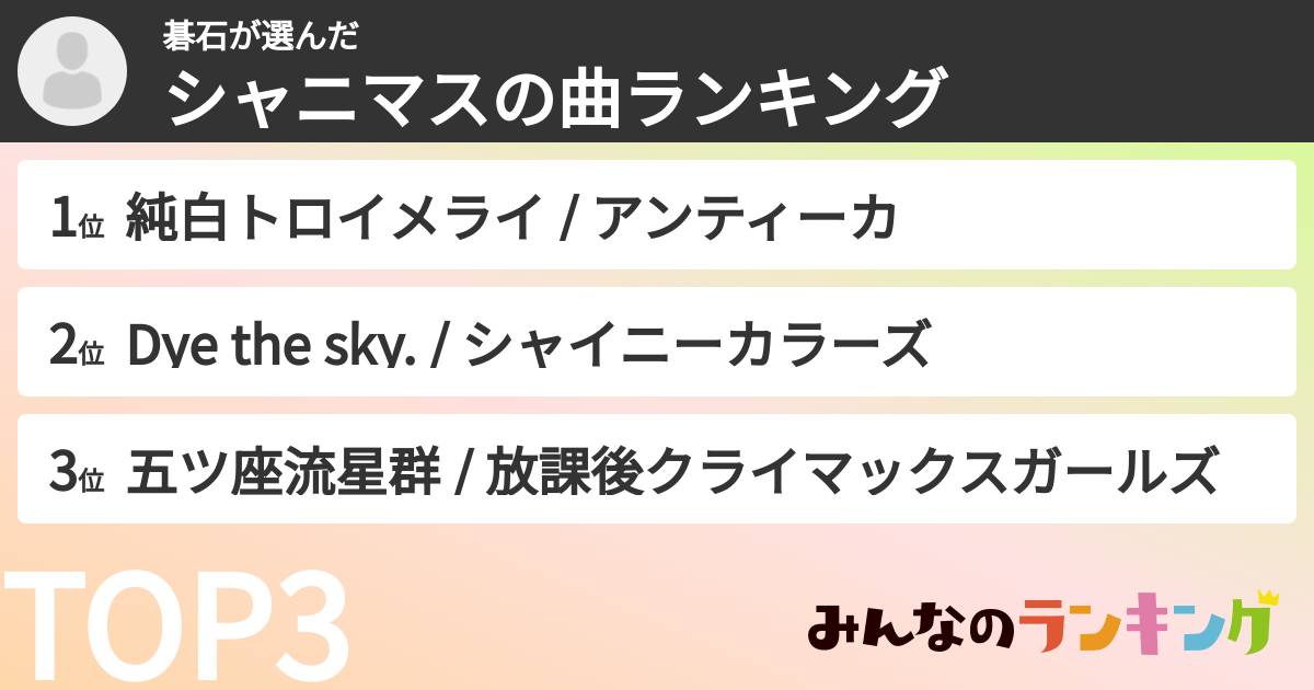 碁石さんの「シャニマスの曲ランキング」