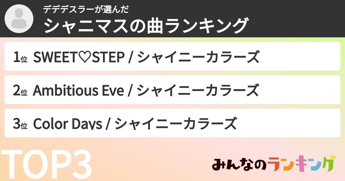 デデデスラーさんの「シャニマスの曲ランキング」