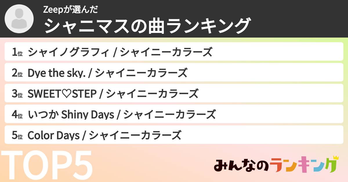 Zeepさんの「シャニマスの曲ランキング」