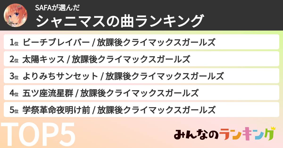 SAFAさんの「シャニマスの曲ランキング」