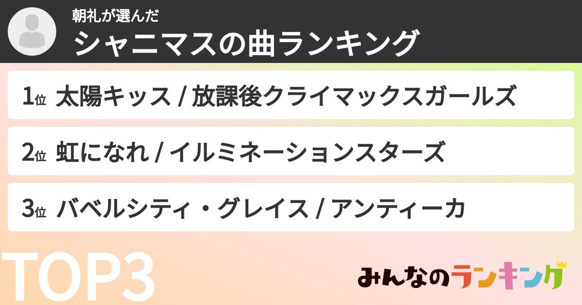 朝礼さんの「シャニマスの曲ランキング」