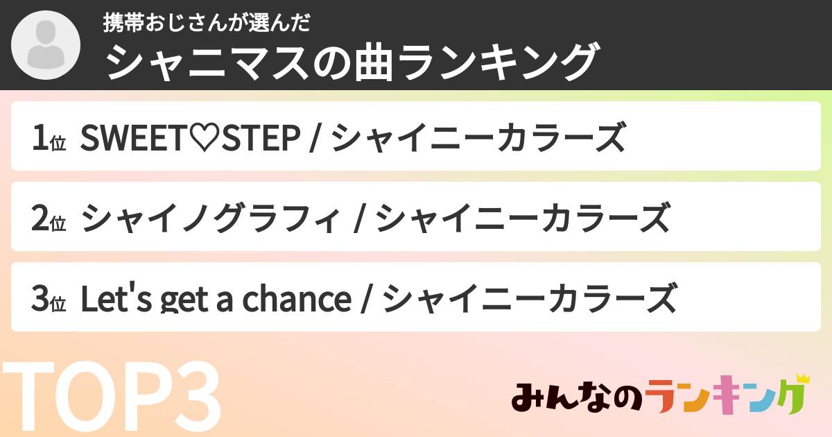 携帯おじさんさんの「シャニマスの曲ランキング」