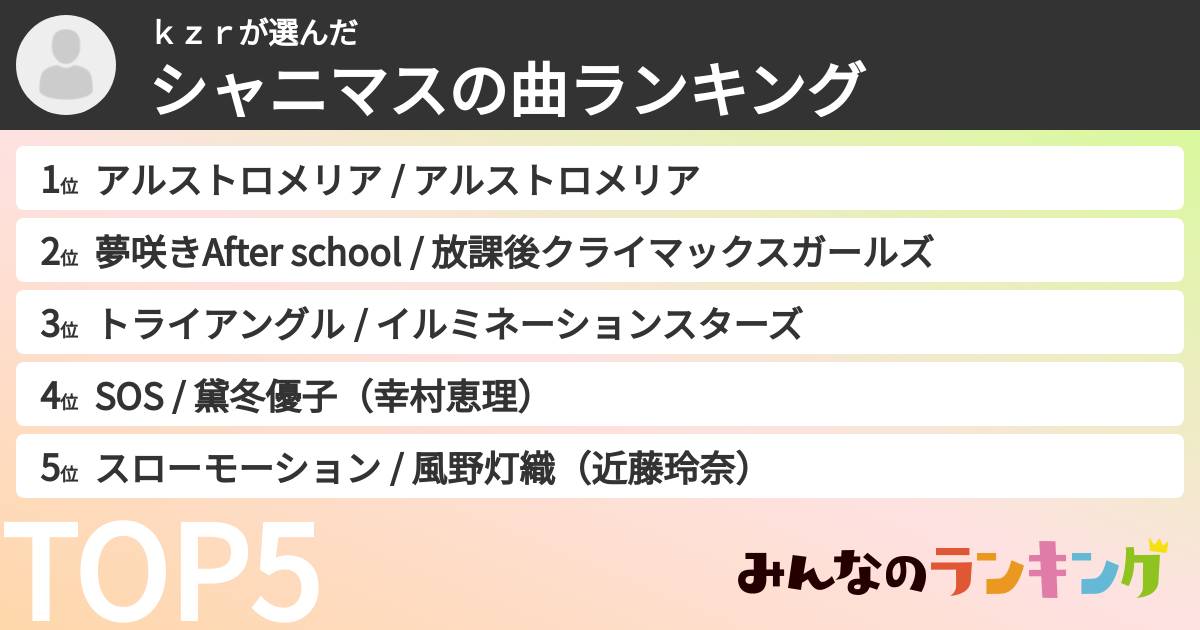 ｋｚｒさんの「シャニマスの曲ランキング」