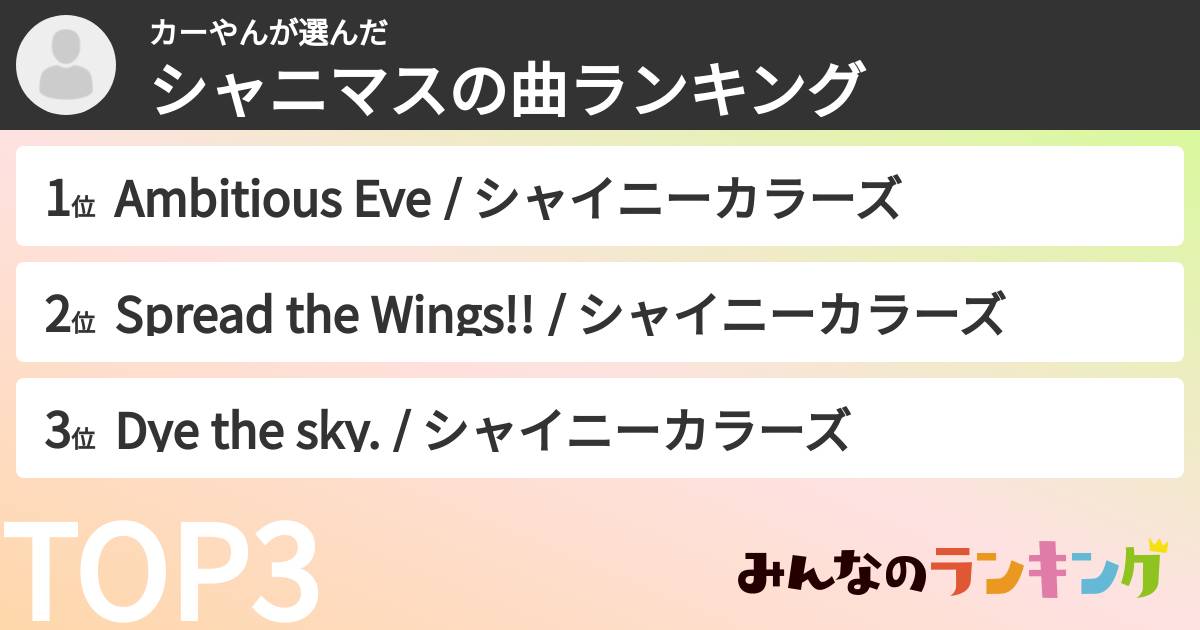 カーやんさんの「シャニマスの曲ランキング」