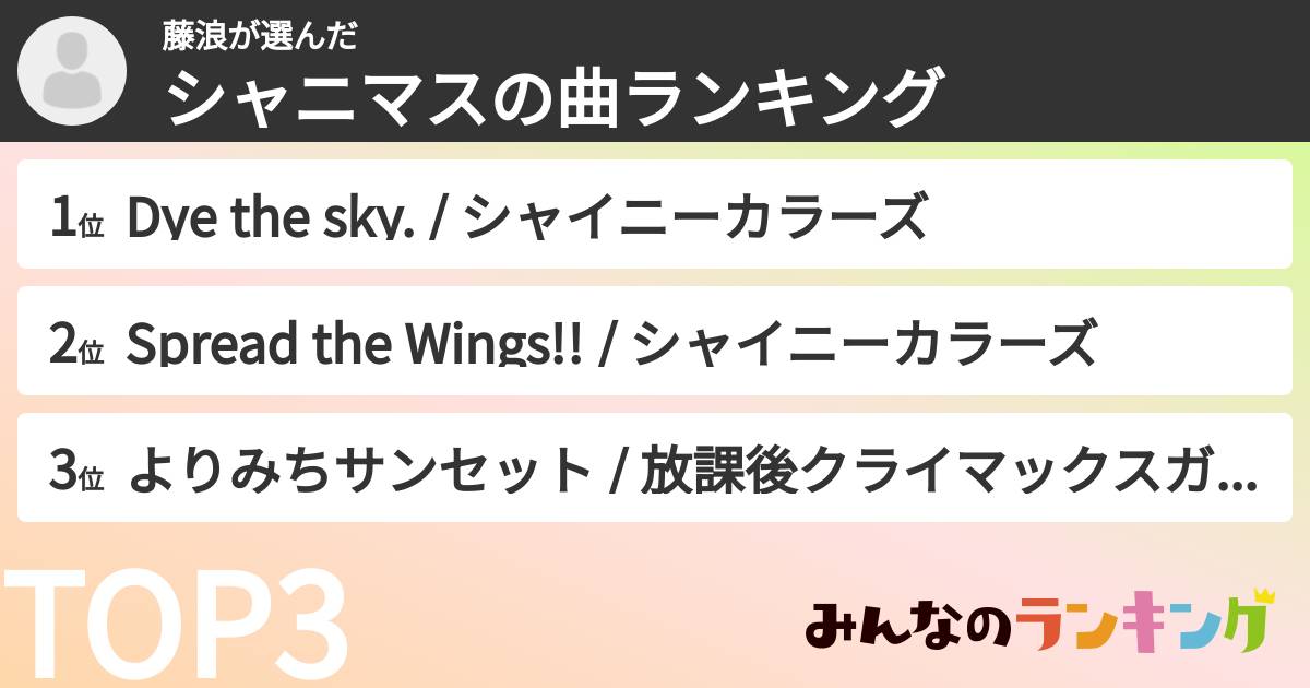 藤浪さんの「シャニマスの曲ランキング」