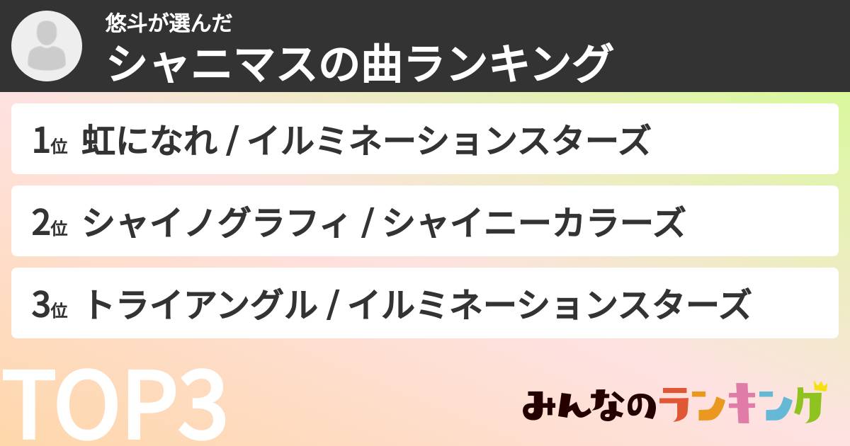 悠斗さんの「シャニマスの曲ランキング」