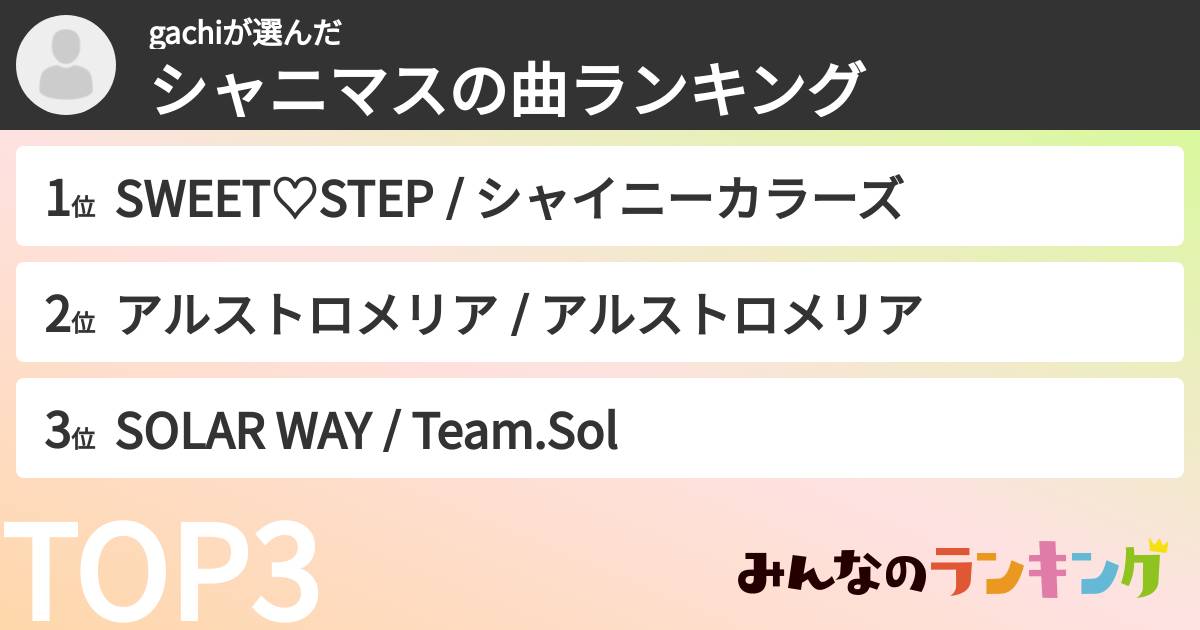 gachiさんの「シャニマスの曲ランキング」