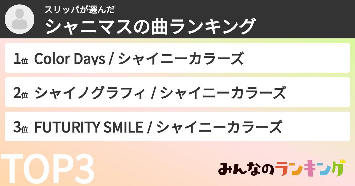 スリッパさんの「シャニマスの曲ランキング」