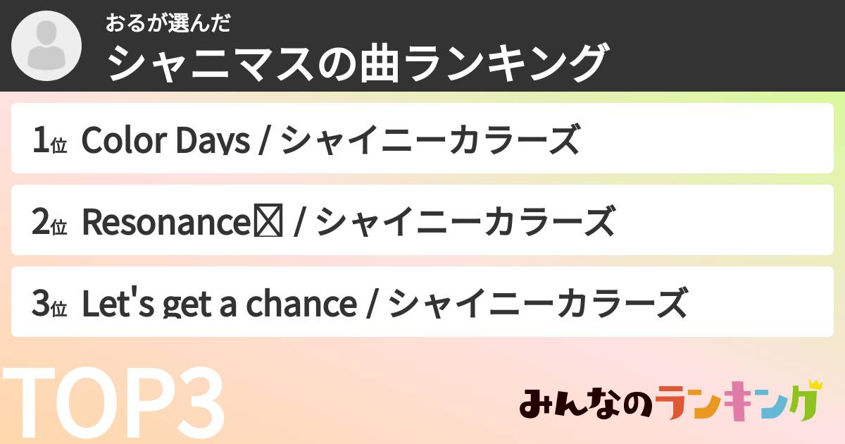 おるさんの「シャニマスの曲ランキング」