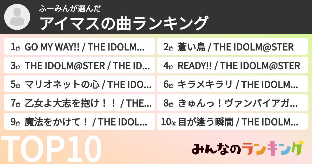 ふーみんさんの「アイマスの曲ランキング」