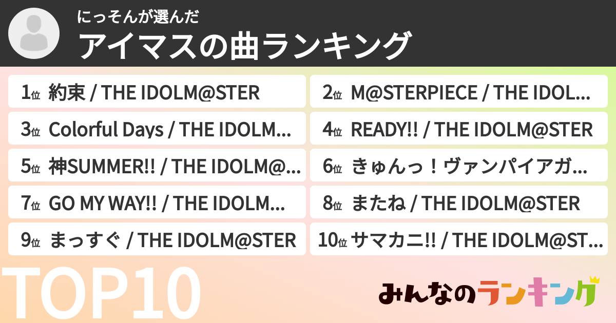 にっそんさんの「アイマスの曲ランキング」