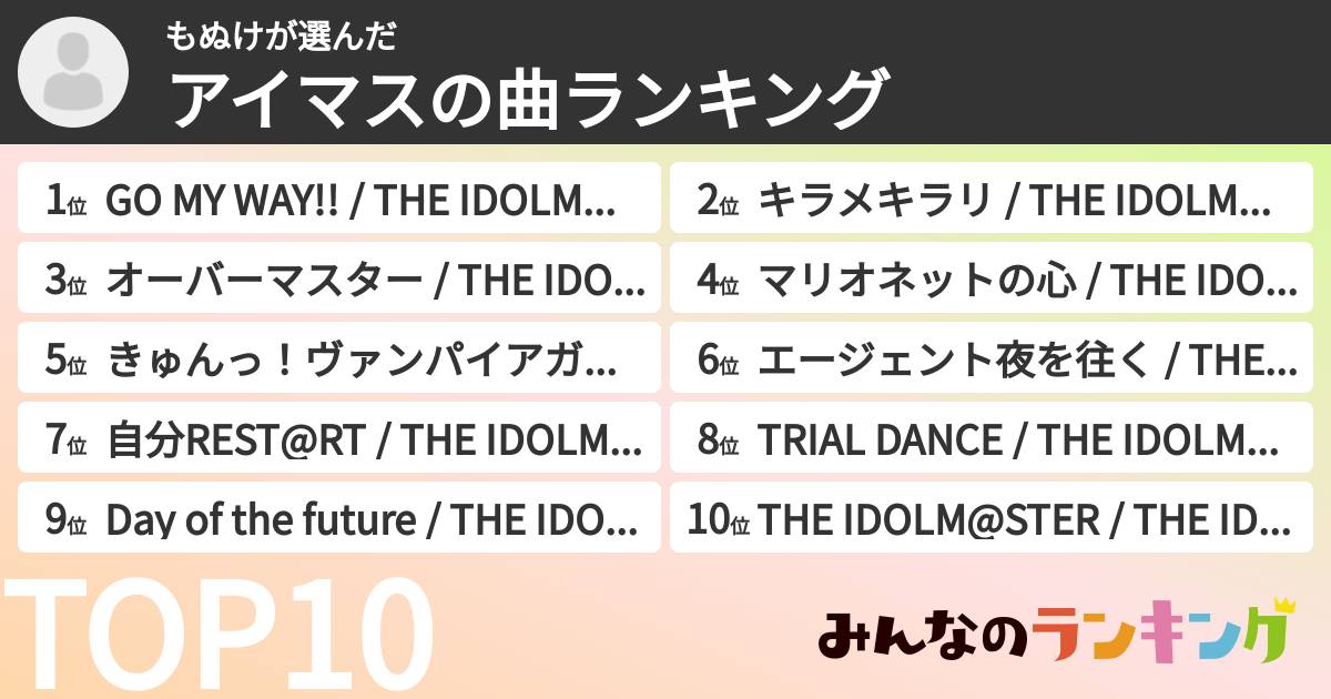 もぬけさんの「アイマスの曲ランキング」