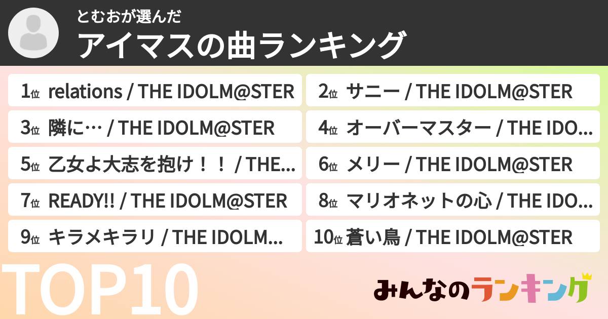 とむおさんの「アイマスの曲ランキング」