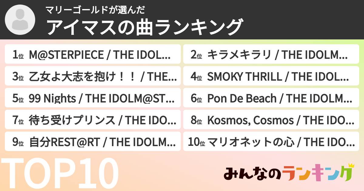 マリーゴールドさんの「アイマスの曲ランキング」