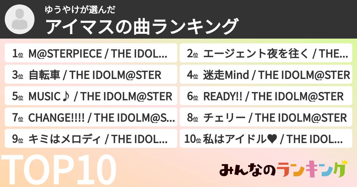 ゆうやけさんの「アイマスの曲ランキング」