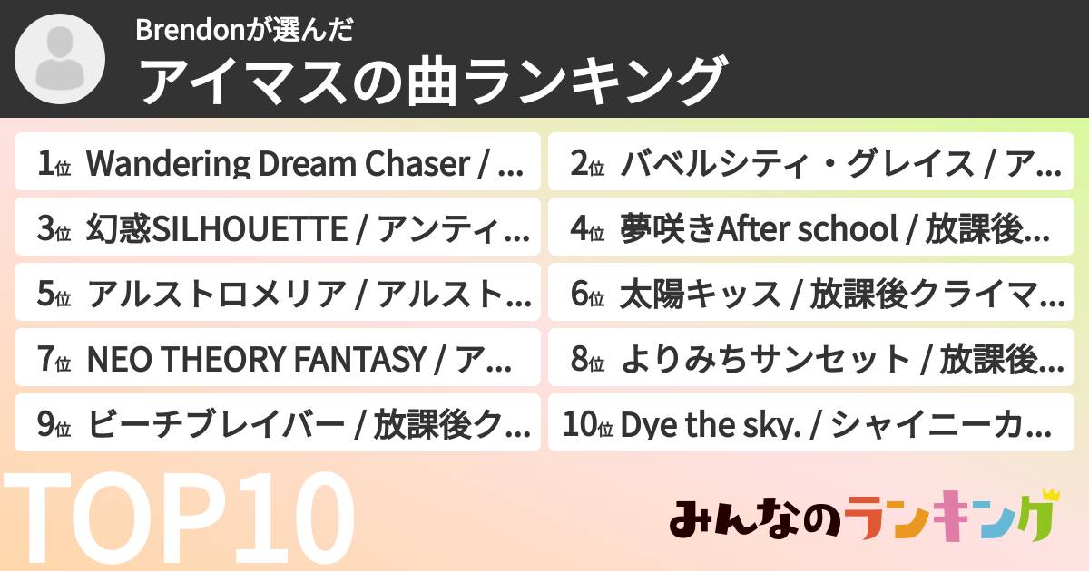 Brendonさんの「アイマスの曲ランキング」