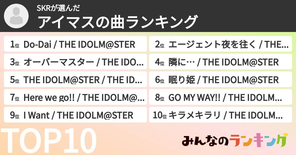 SKRさんの「アイマスの曲ランキング」