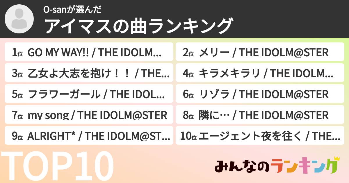 O-sanさんの「アイマスの曲ランキング」