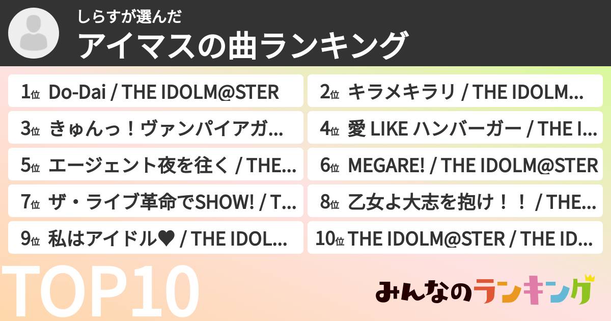 しらすさんの「アイマスの曲ランキング」