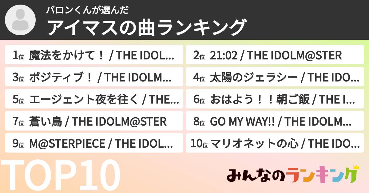 バロンくんさんの「アイマスの曲ランキング」