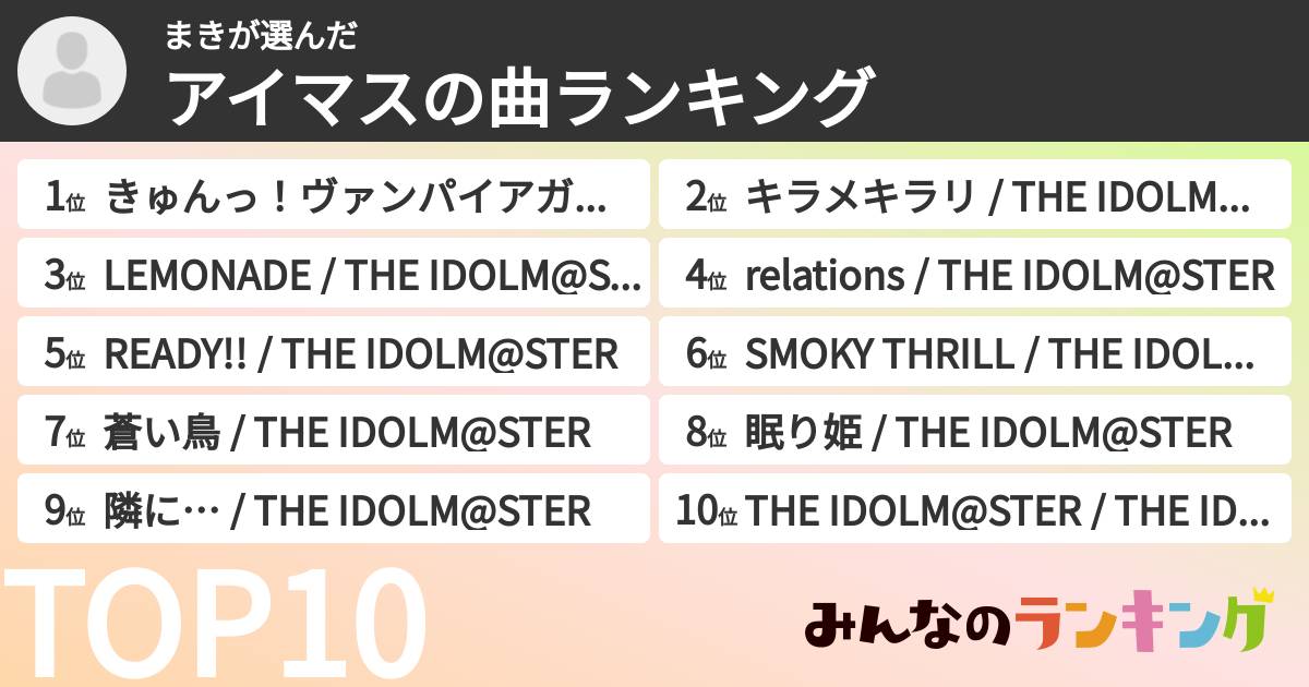 まきさんの「アイマスの曲ランキング」