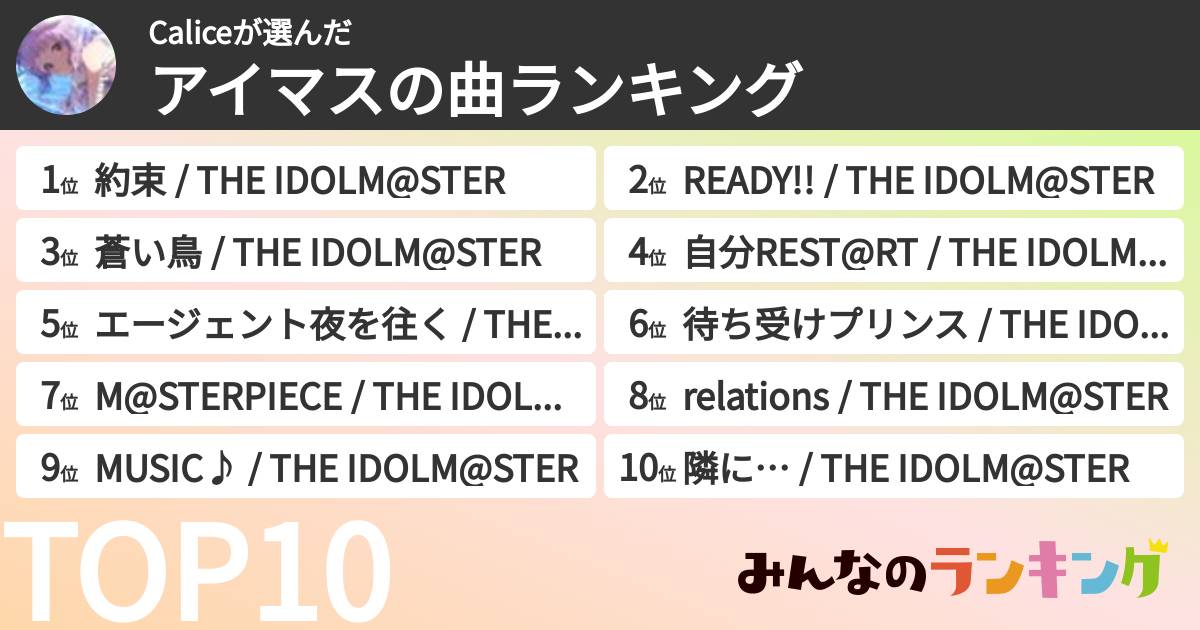 Caliceさんの「アイマスの曲ランキング」