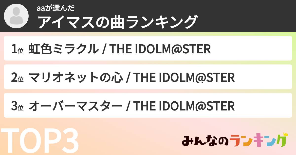 aaさんの「アイマスの曲ランキング」