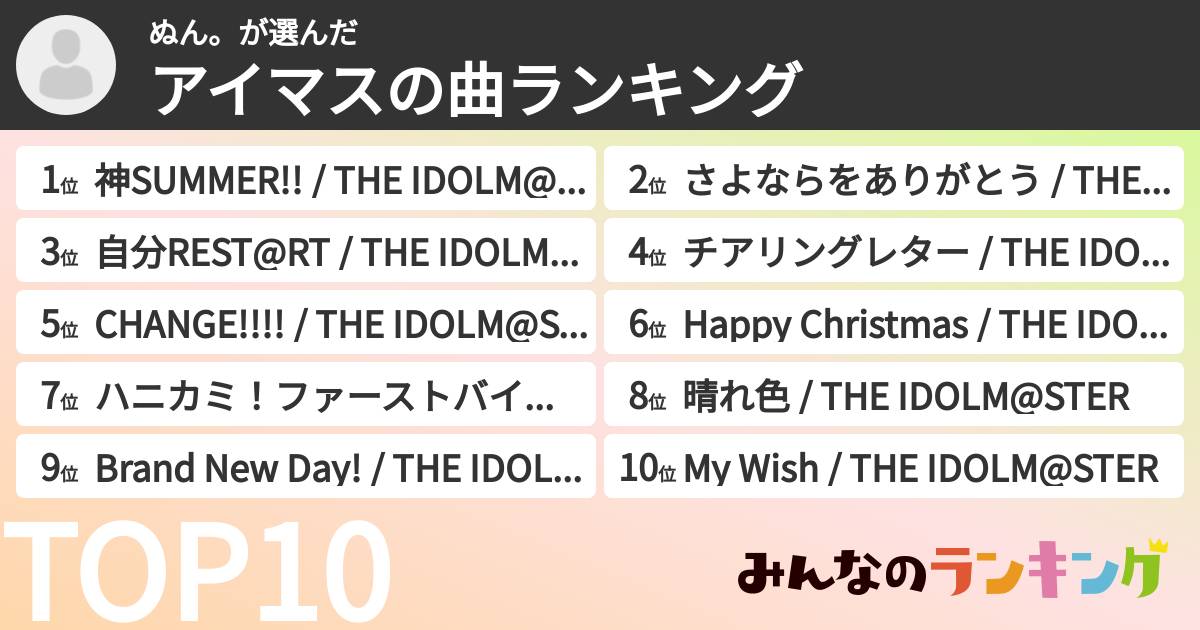 ぬん。さんの「アイマスの曲ランキング」