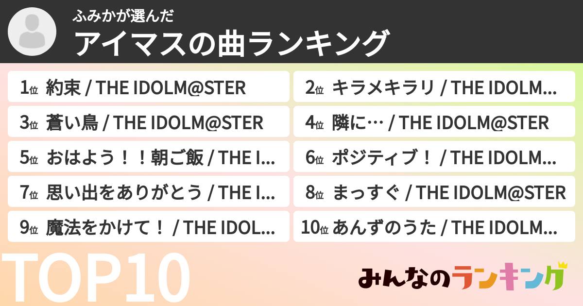 ふみかさんの「アイマスの曲ランキング」
