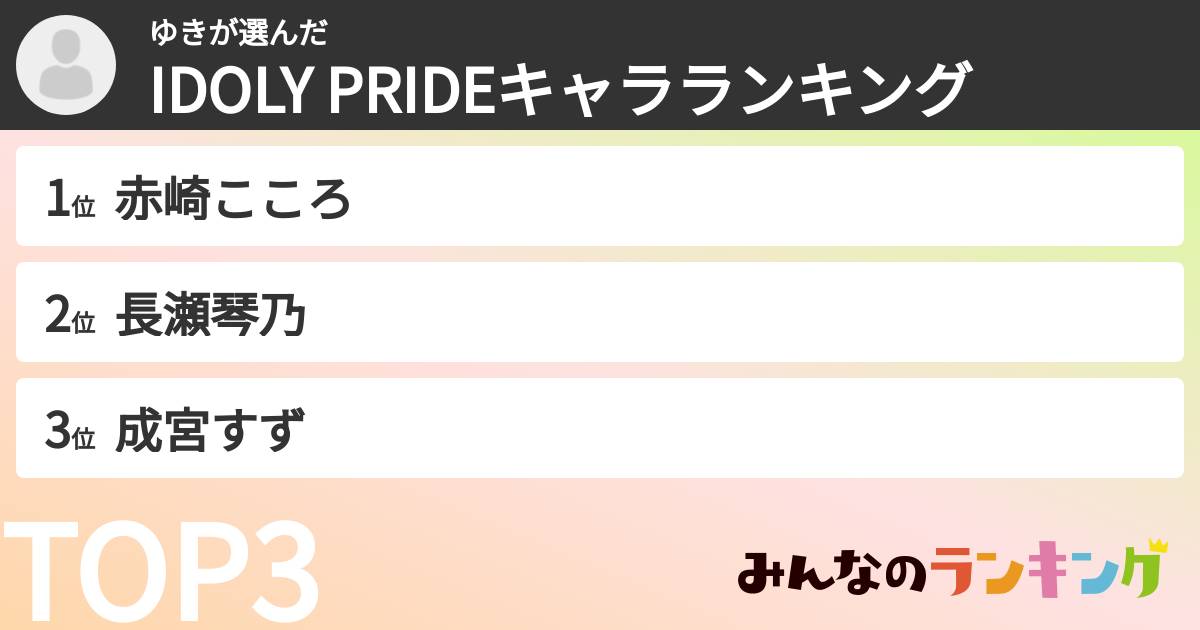 ゆきさんの「IDOLY PRIDEキャラランキング」