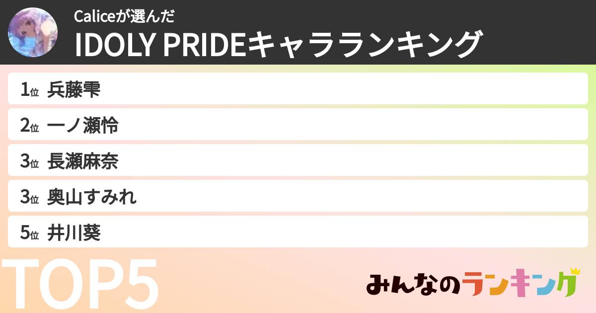 Caliceさんの「IDOLY PRIDEキャラランキング」