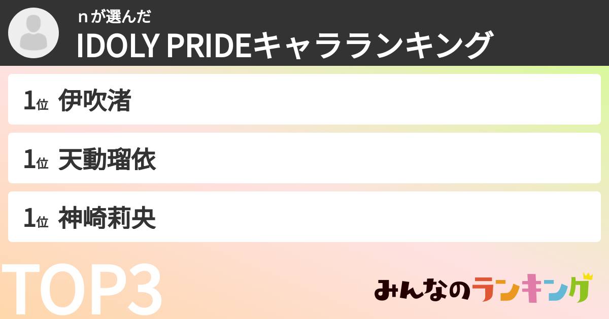 ｎさんの「IDOLY PRIDEキャラランキング」