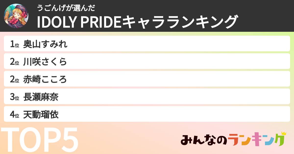 うごんげさんの「IDOLY PRIDEキャラランキング」