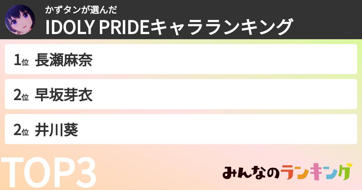 かずタンさんの「IDOLY PRIDEキャラランキング」