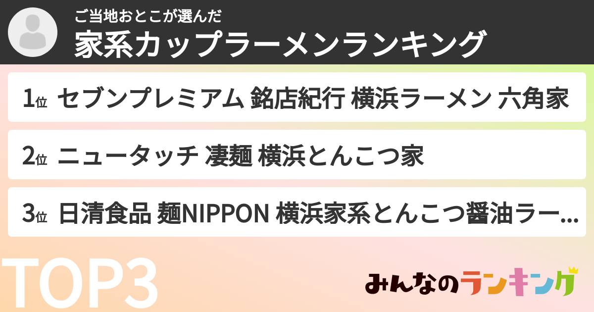 ご当地おとこさんの「家系カップラーメンランキング」