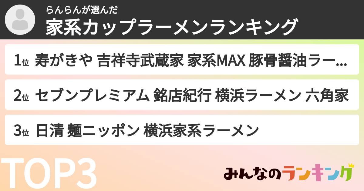 らんらんさんの「家系カップラーメンランキング」