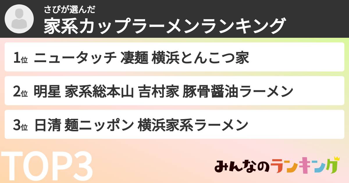 さぴさんの「家系カップラーメンランキング」