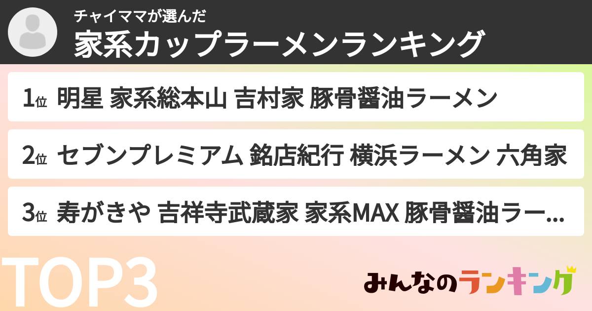 チャイママさんの「家系カップラーメンランキング」