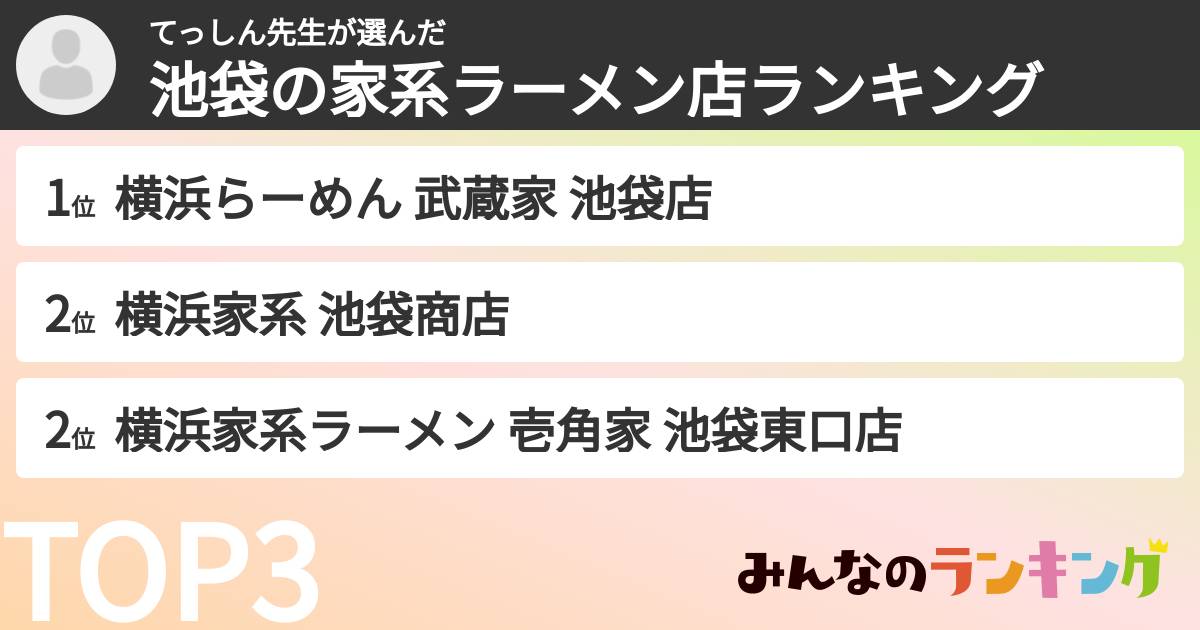 てっしん先生さんの「池袋の家系ラーメン店ランキング」