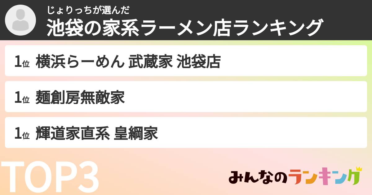 じょりっちさんの「池袋の家系ラーメン店ランキング」