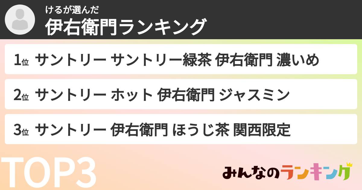 けるさんの「伊右衛門ランキング」