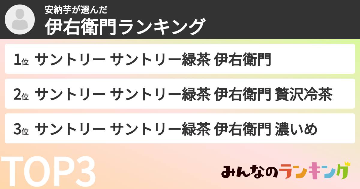 安納芋さんの「伊右衛門ランキング」