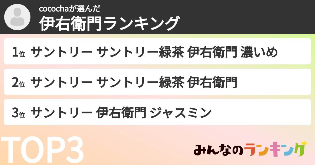cocochaさんの「伊右衛門ランキング」
