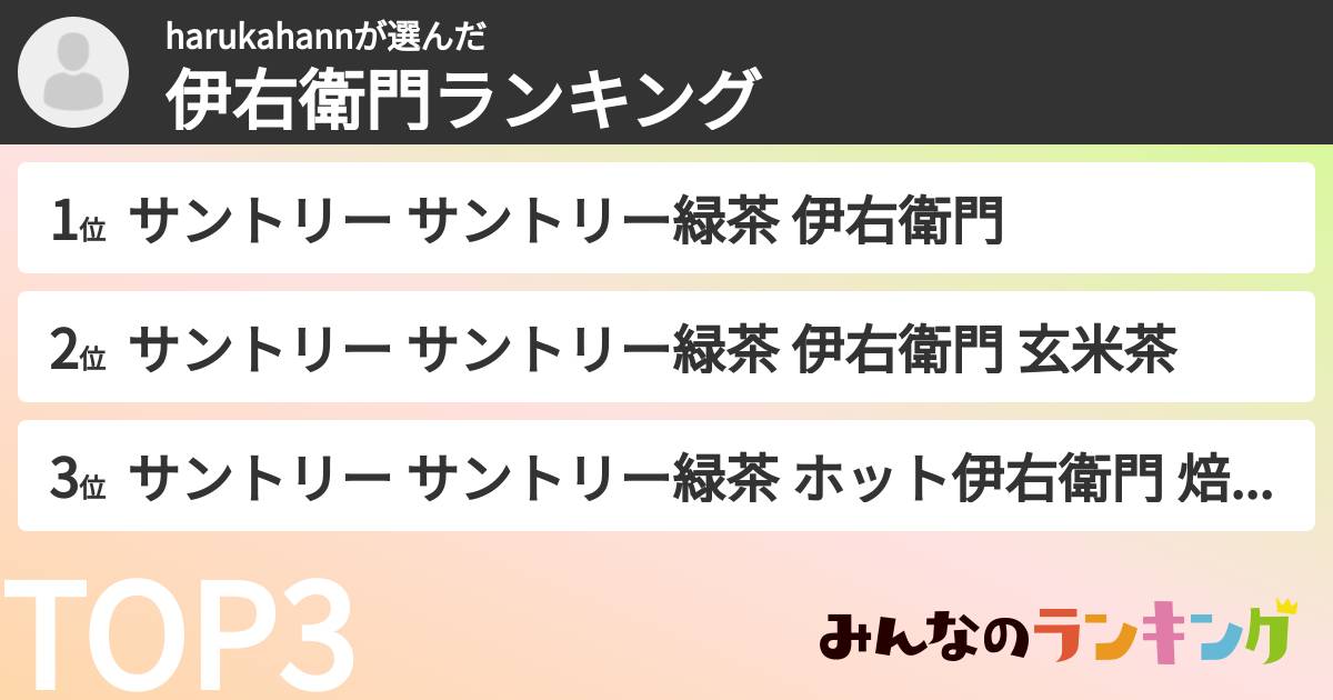 harukahannさんの「伊右衛門ランキング」