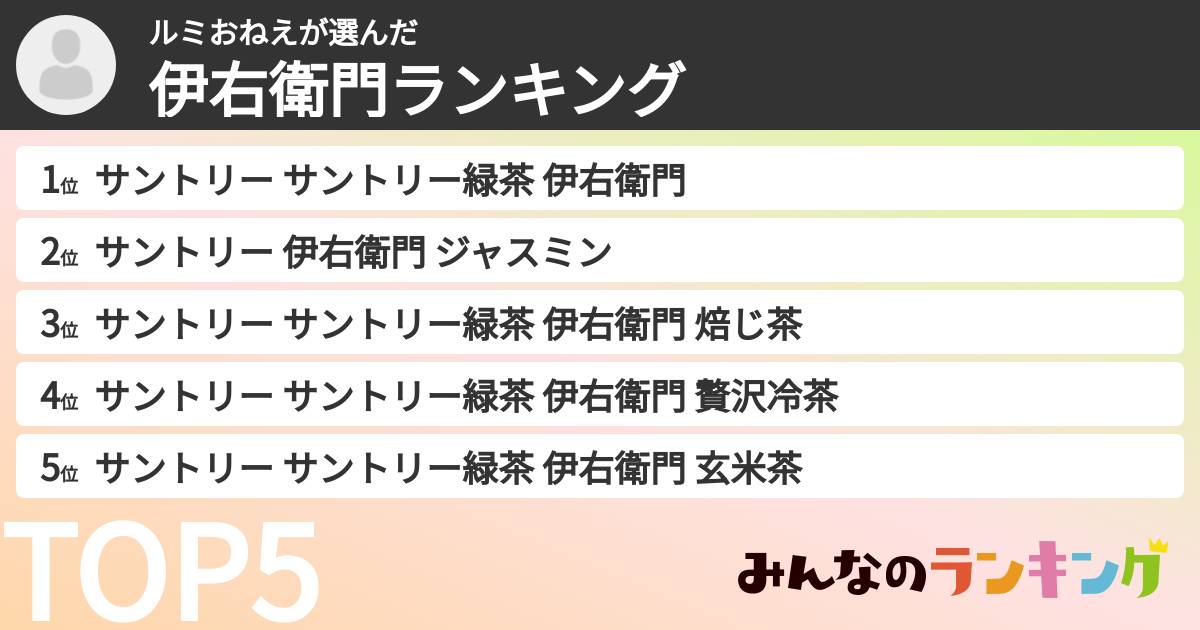 ルミおねえさんの「伊右衛門ランキング」