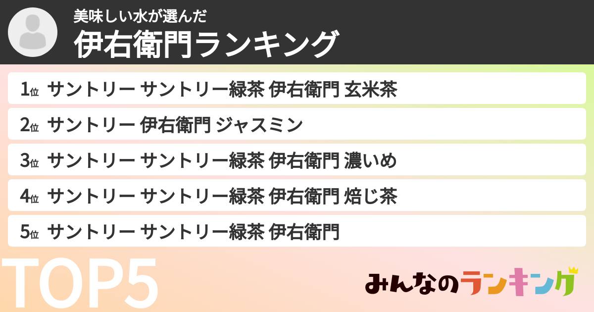 美味しい水さんの「伊右衛門ランキング」